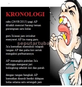 illustrasi: tim grafis seputartuban.com