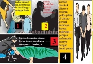 kronologi pembunuhan janda ngulek widang