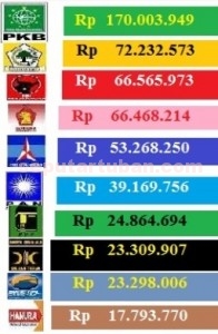 grafis: seputartuban.com