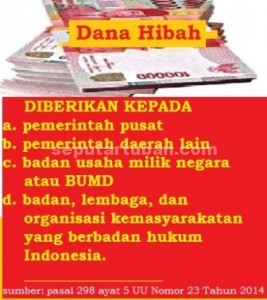 grafis: seputartuban.com 