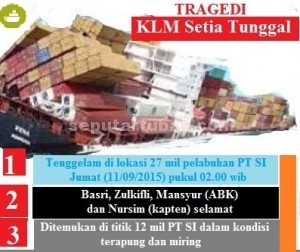 grafis: seputartuban.com