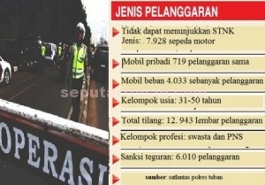 grafis: seputartuban.com